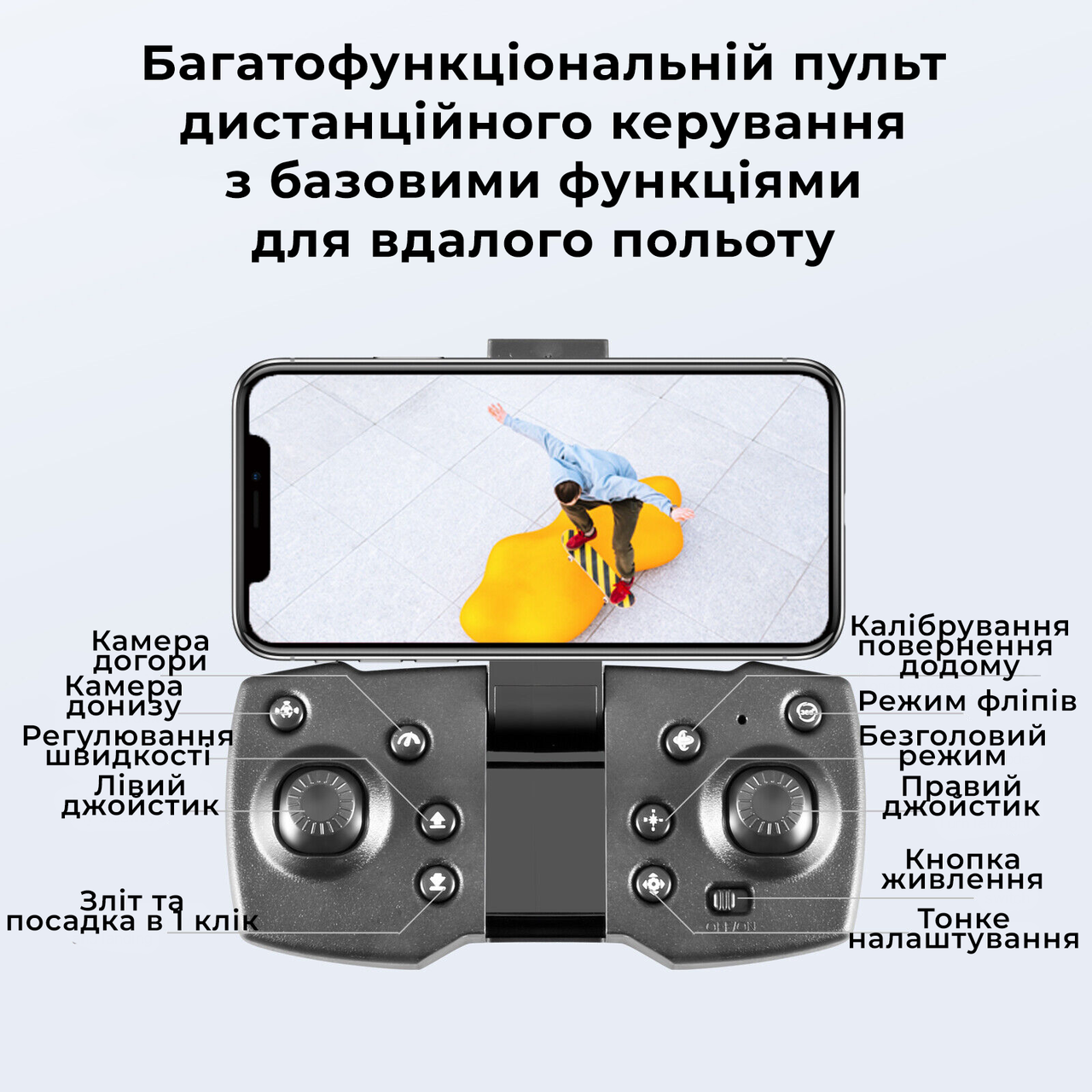 Квадрокоптер с камерой RC Drone YLR/C S93 - дрон БК моторы 4K 5G, до 40 мин. полета + кейс + 1 аккумулятор - фото 5 - id-p2202705780