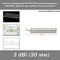 Антена спиральная AN-UHV433 (433 МГц 3dBi 30мм) пружинка для приема(передачи), работающих на частоте 433 Helic