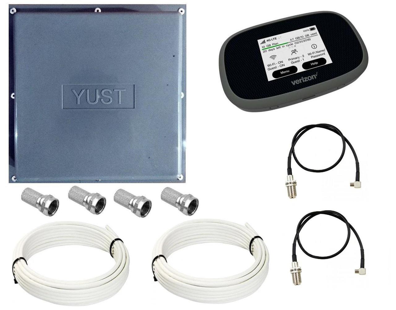 Комплект WiFi роутер 3G 4G LTE модем Novatel 8000/8800L 1200 Мбіт/с з панельною антеною YUST MIMO 2x17 дБі, фото 1