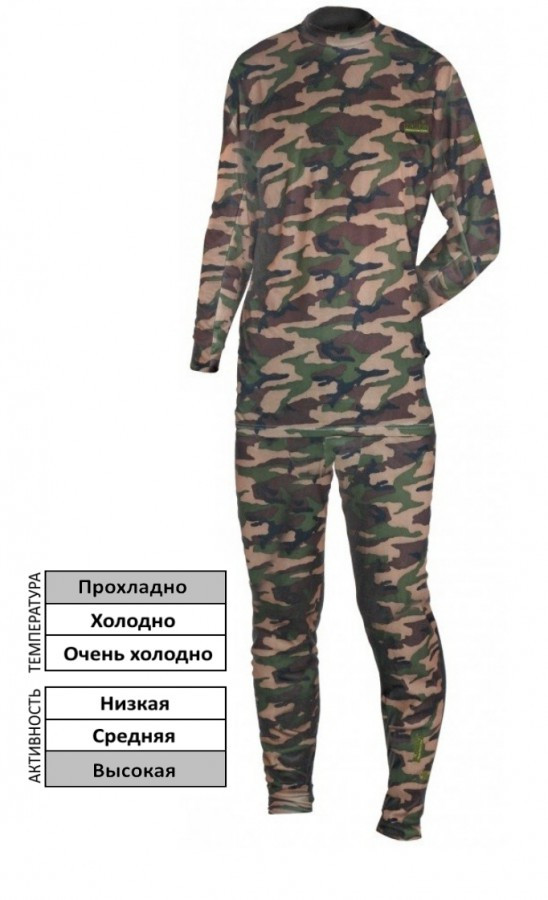 Термобілизна Norfin Thermo Line (Camo), комфортно в будь-який час, в наявності всі розміри