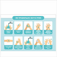 Плакат Vivay Як правильно мити руки А3 (7656) ZR, код: 6863248