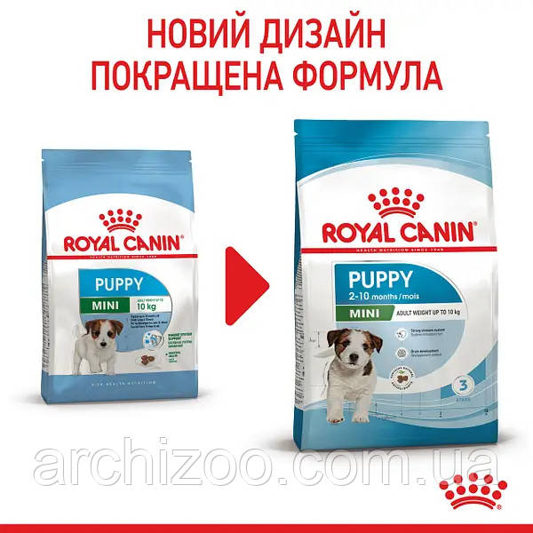 Royal Canin Mini Puppy 8кг для щенков мелких пород от 2 до 10 м-цев - фото 2 - id-p515497869