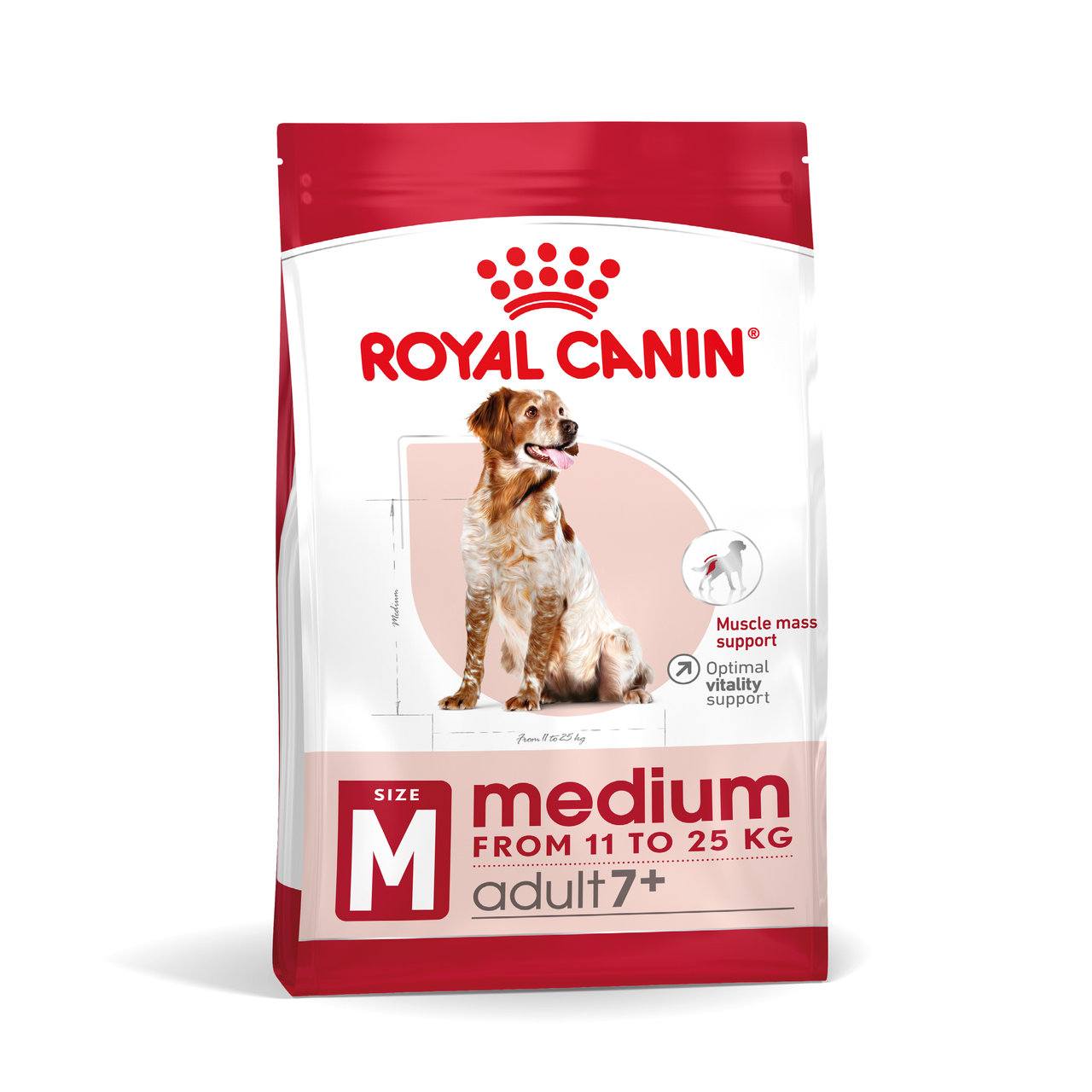 Корм для дорослих собак середніх порід віком ROYAL CANIN MEDIUM ADULT 7+(від 7 років) 4 кг