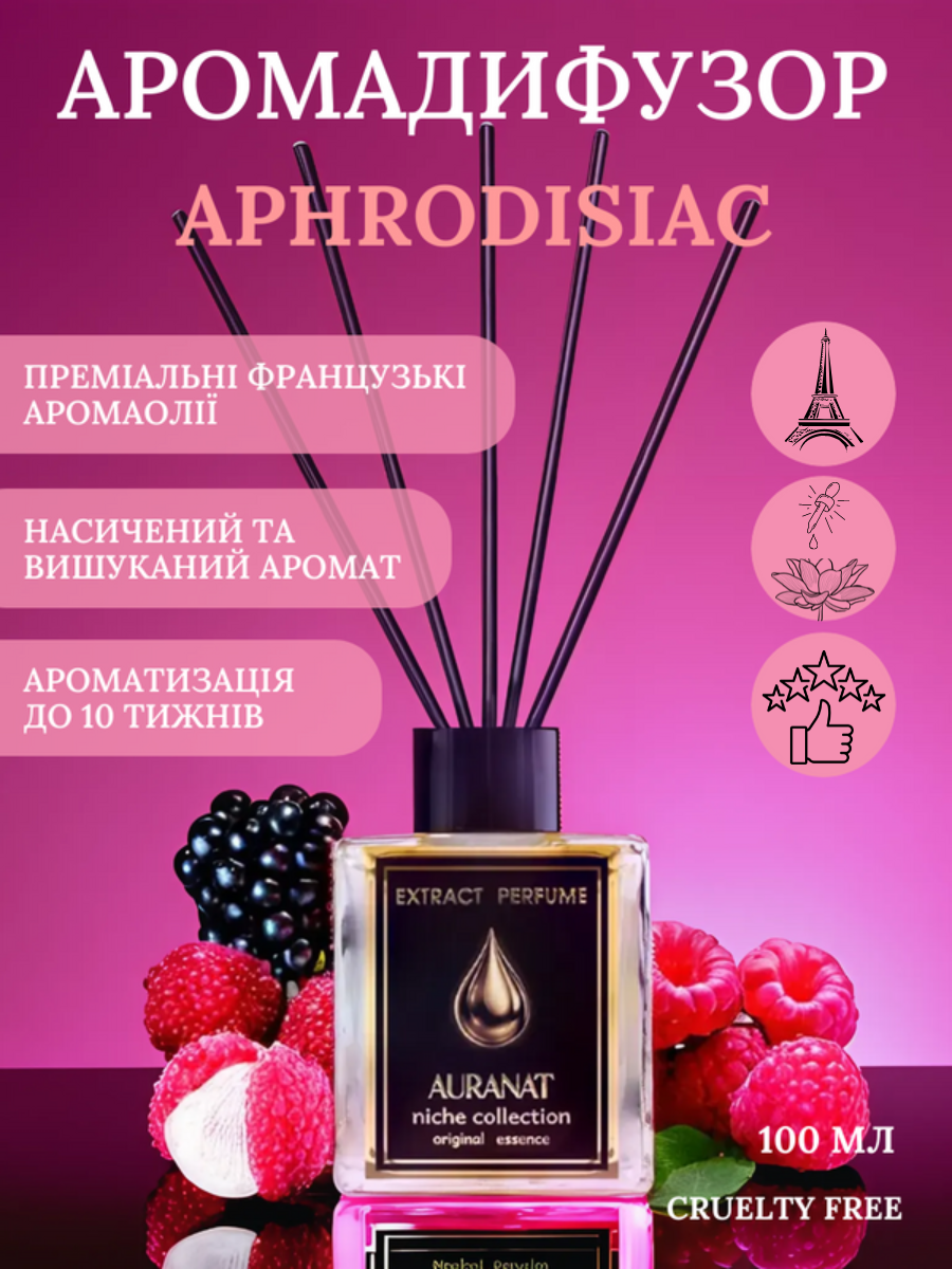 Аромадифузор AURANAT 100 мл Афродизіак