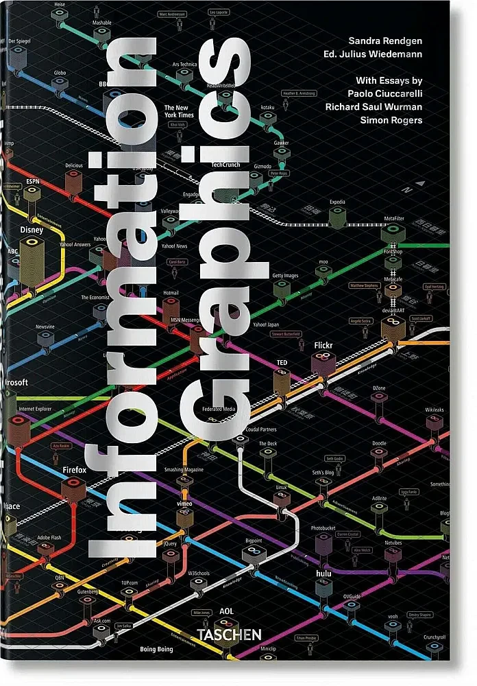 Information Graphics. Sandra Rendgen