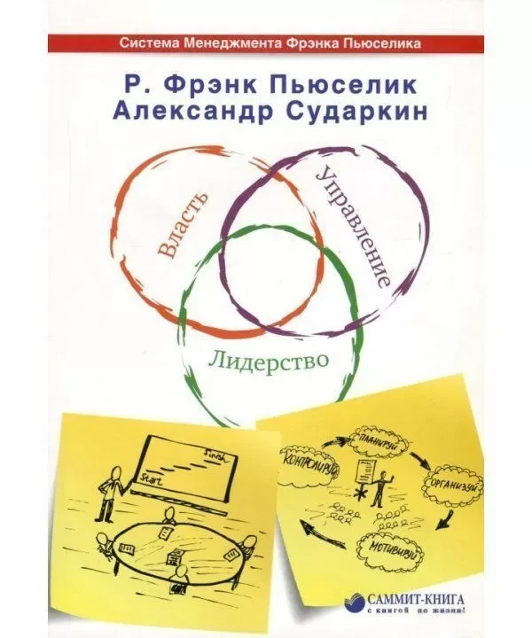 Власть. Управление. Лидерство, фото 1