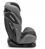 Дитяче автокрісло 0-36 кг Sesttino Secure Pro 40-150см, фото 4