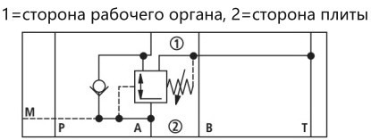 Гідравлічна схема для ZDR10 Гідравлічна схема для ZDR10