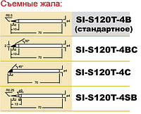 Жало Pro'sKit SI-S120T-4B конус tm