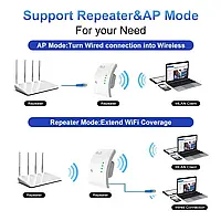 Ретранслятор WiFi 300 Мбіт/с Розширювач, Gp2, підсилювач діапазону Wi-Fi репітер Wireless-N Wi-Fi Repeater, Гарної якості, wifi