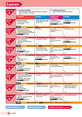 Комплект Wider World (2nd Edition) for Ukraine 4 Student's Book + Workbook (Підручник + зошит) Pearson, фото 3