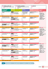 Комплект Wider World (2nd Edition) for Ukraine 4 Student's Book + Workbook (Підручник + зошит) Pearson, фото 4
