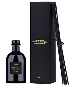 Парфумований дифузор LE VENT DE LA CÔTE D’AZUR, 250 мл ROUND