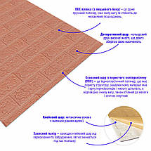 Панель стінова в рулоні 3D 700х19600х3мм Пудра SW-00001919, фото 3