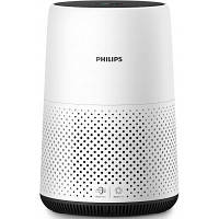 Очисник повітря Philips AC0820/10