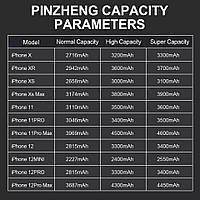 Аккумуляторная батарея Pinzheng vs. Nohon на iphone XS 3000mAh с набором инструментов 3100