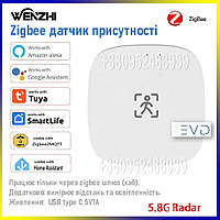 Tuya Smart Zigbee беспроводной міні датчик присутності настінний