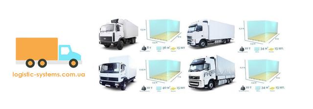 Вантажоперевезення  з/в Слобожанське (Чугуївський район) до 5 т