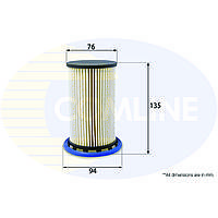 Фильтр топлива Comline EFF247