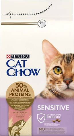 Purina Cat Chow Sensitive з лососем сухий корм для котів з чутливою шкірою та травленням 1.5 кг, фото 1