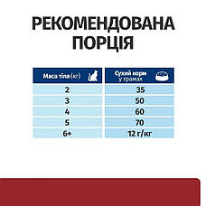 Hills Prescription Diet Digestive Care Лікувальний сухий корм для травлення у кішок (AB+) 1,5 кг, фото 3