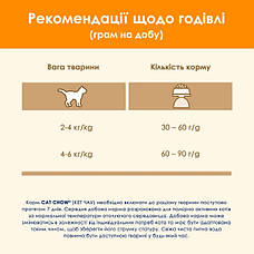Cat Chow Adult сухий корм для котів з куркою та індичкою 15 кг, фото 6