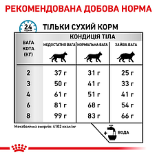Royal Canin Hypoallergenic DR25 Feline сухий корм для кішок (Роял Канін гіпоалергенний Фелін) 2,5 кг, фото 3