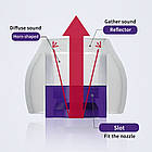 ⇒ TRI Clarion (S/M/L) - це силіконові амбушюри з твердим сердечником, фото 4