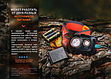 Налобний ліхтар FENIX HL32R-T Black (800LM, Luminus SST20, 1900mAh, USB-C, Індикатор заряду), фото 7