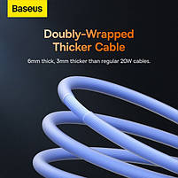 Кабель Baseus CoolPlay Series Type-C to Lightning 20W (1m), фото 6