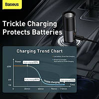 Автомобільний зарядний пристрій Baseus Share Together with Cigarette Port 2USB 120W, фото 6