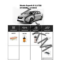 Комплект фільтрів Skoda Superb II 1.9 TDI (2008-2010) WIX