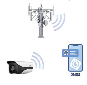 Автономний комплект 4G Dahua на базі камери DH-IPC-HFW4230MP-4G-AS-I2 (4G)
