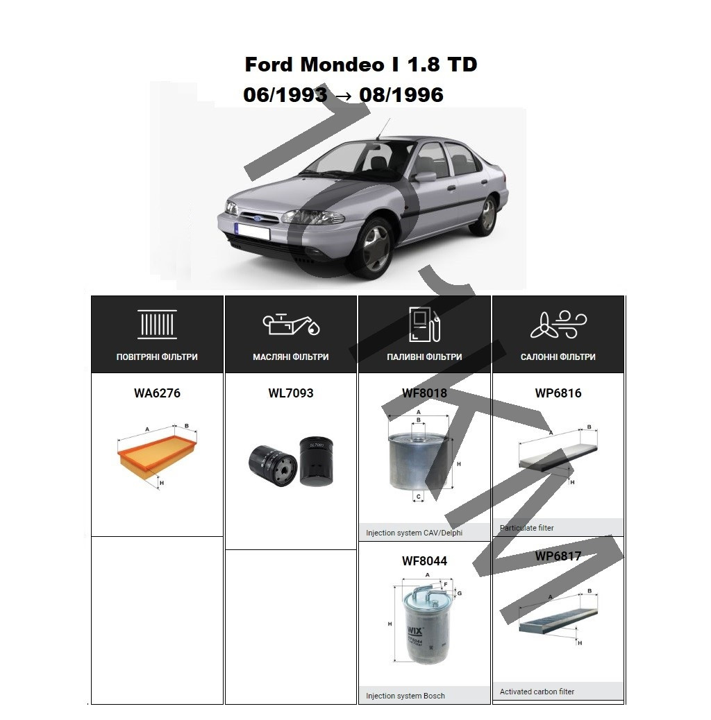 Комплект фільтрів Ford Mondeo 1.8 TD (1993-1996) WIX