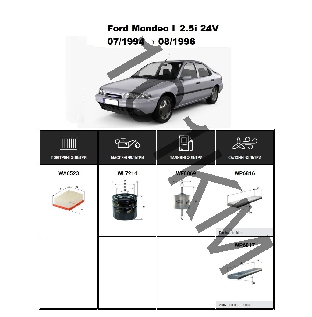 Комплект фільтрів Ford Mondeo 2.5i 24V (1994-1996) WIX