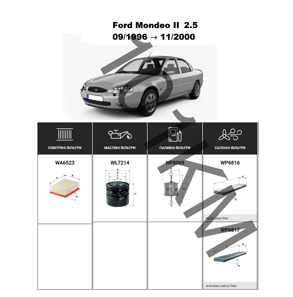 Комплект фільтрів Ford Mondeo II 2.5 (1996-2000) WIX, фото 1