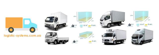 Вантажоперевезення  з/в Маневичі до 3 т