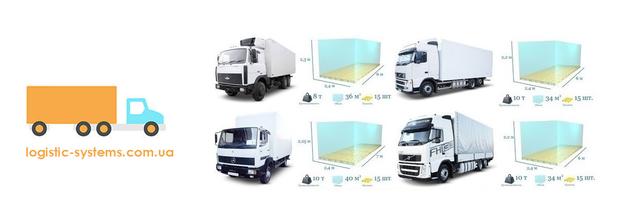 Вантажоперевезення  з/в Маневичі до 10 т