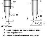 Вольфрамовий електрод WL-15 (золотисто-жовтий) Ф1,0 — 4,8 мм, фото 3