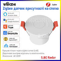 Tuya Smart Zigbee беспроводной мини датчик присутствия на потолок