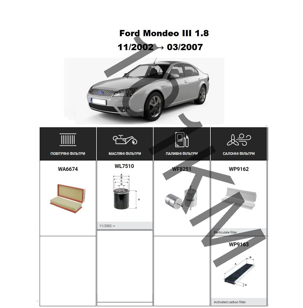 Комплект фільтрів Ford Mondeo III 1.8 (2002-2007) WIX