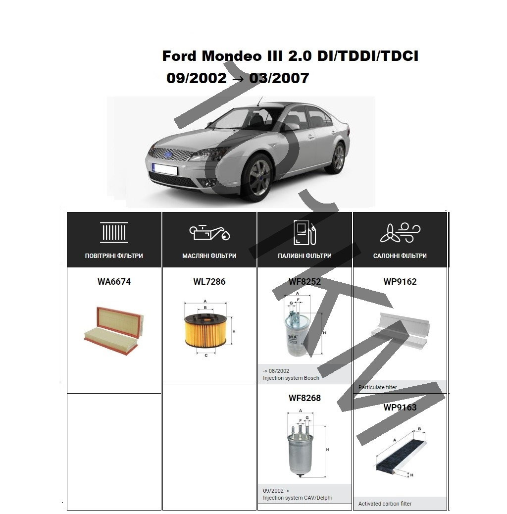 Комплект фільтрів Ford Mondeo III 2.0 DI/TDDI/TDCI (2002-2007) WIX