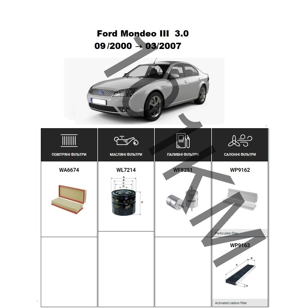 Комплект фільтрів Ford Mondeo III 3.0 (2001-2007) WIX