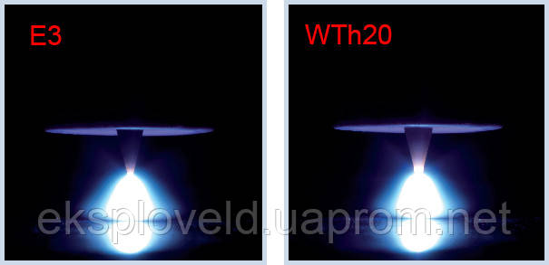 Электроды вольфрамовые Е-3 Multi Strike (цвет фиолетовый) Ф1,0 - 4,8мм - фото 4 - id-p24214164