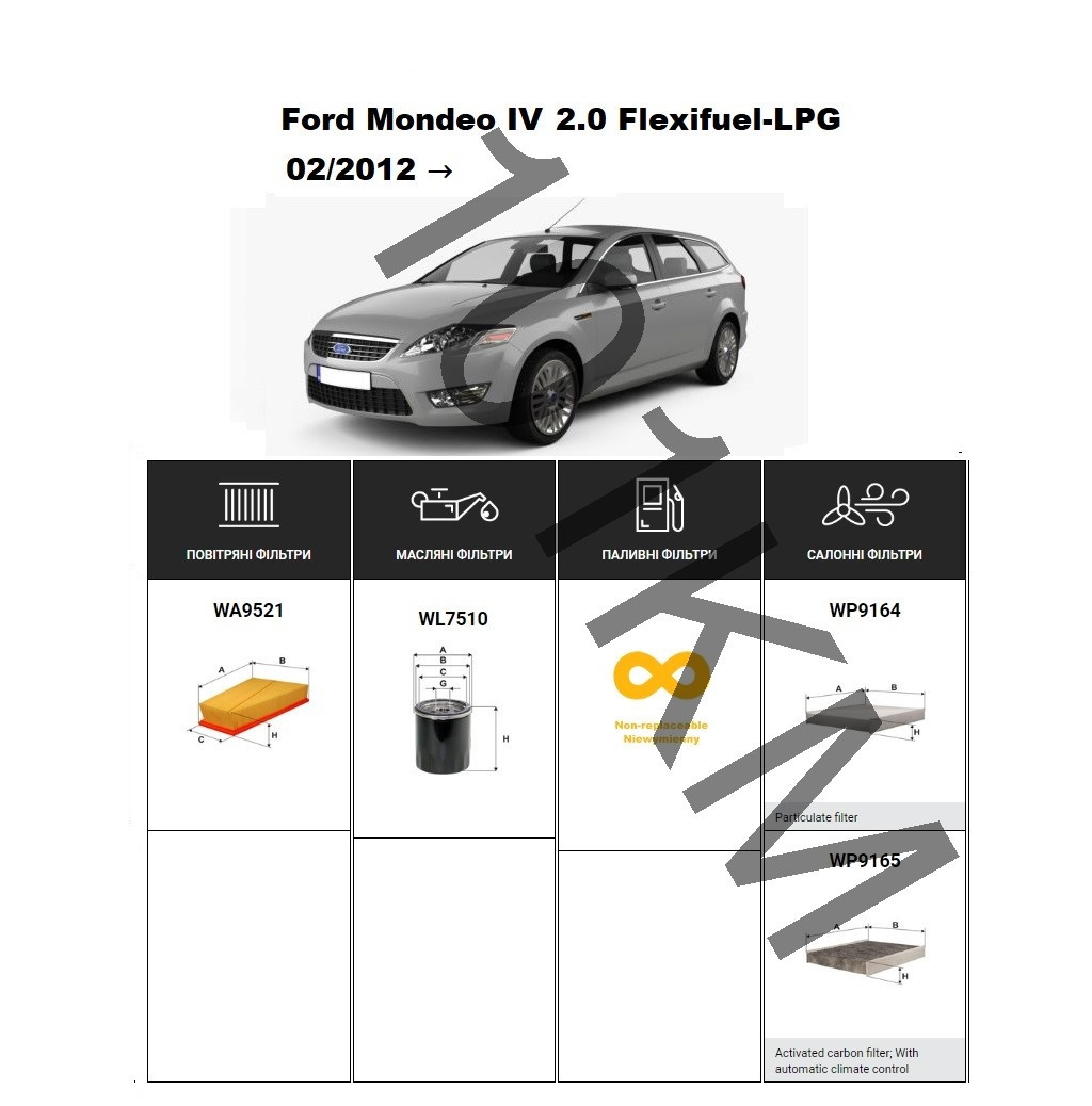 Комплект фільтрів Ford Mondeo IV 2.0 Flexifuel-LPG (2012-) WIX