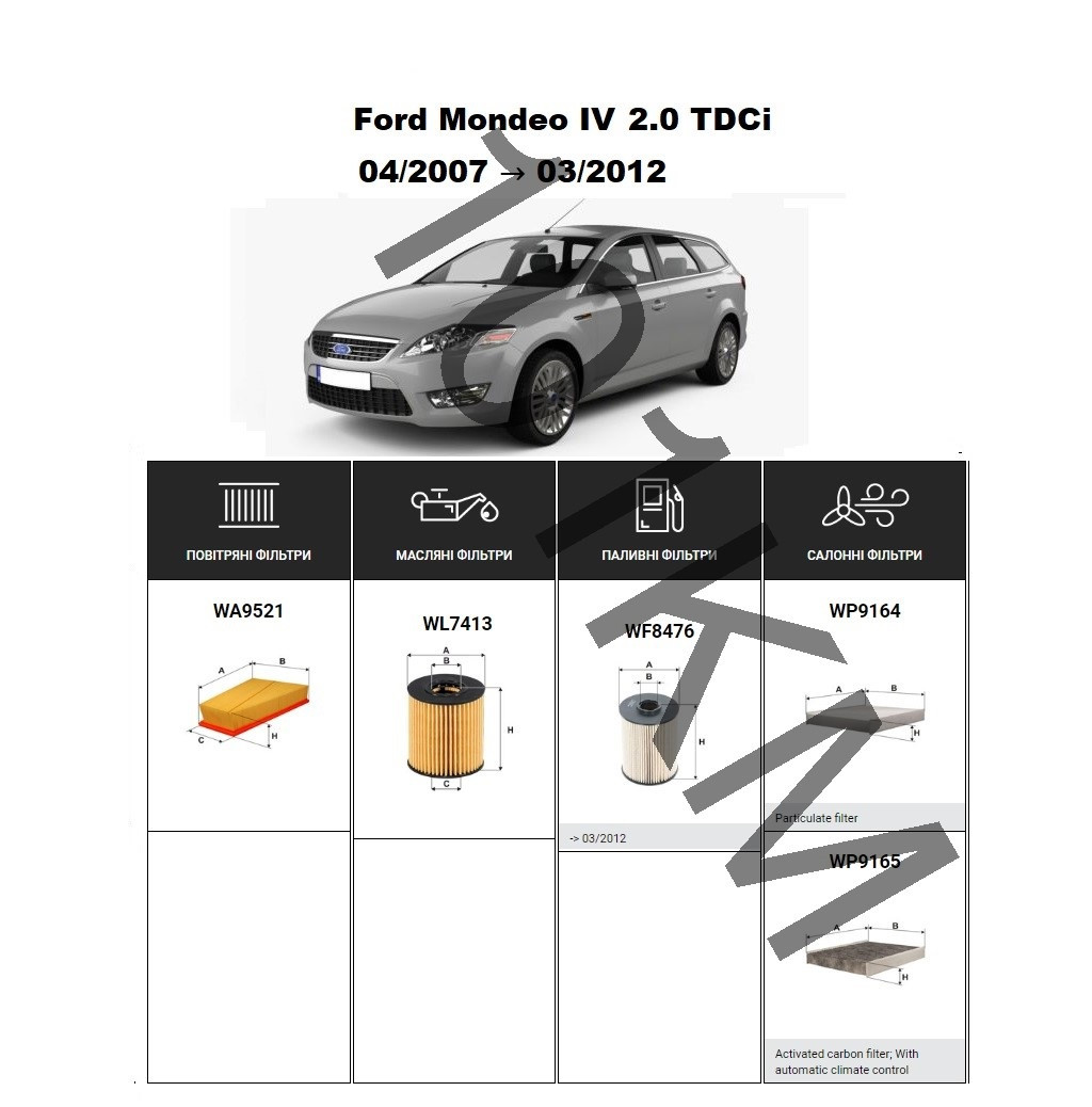 Комплект фільтрів Ford Mondeo IV 2.0 TDCi (2007-2012) WIX