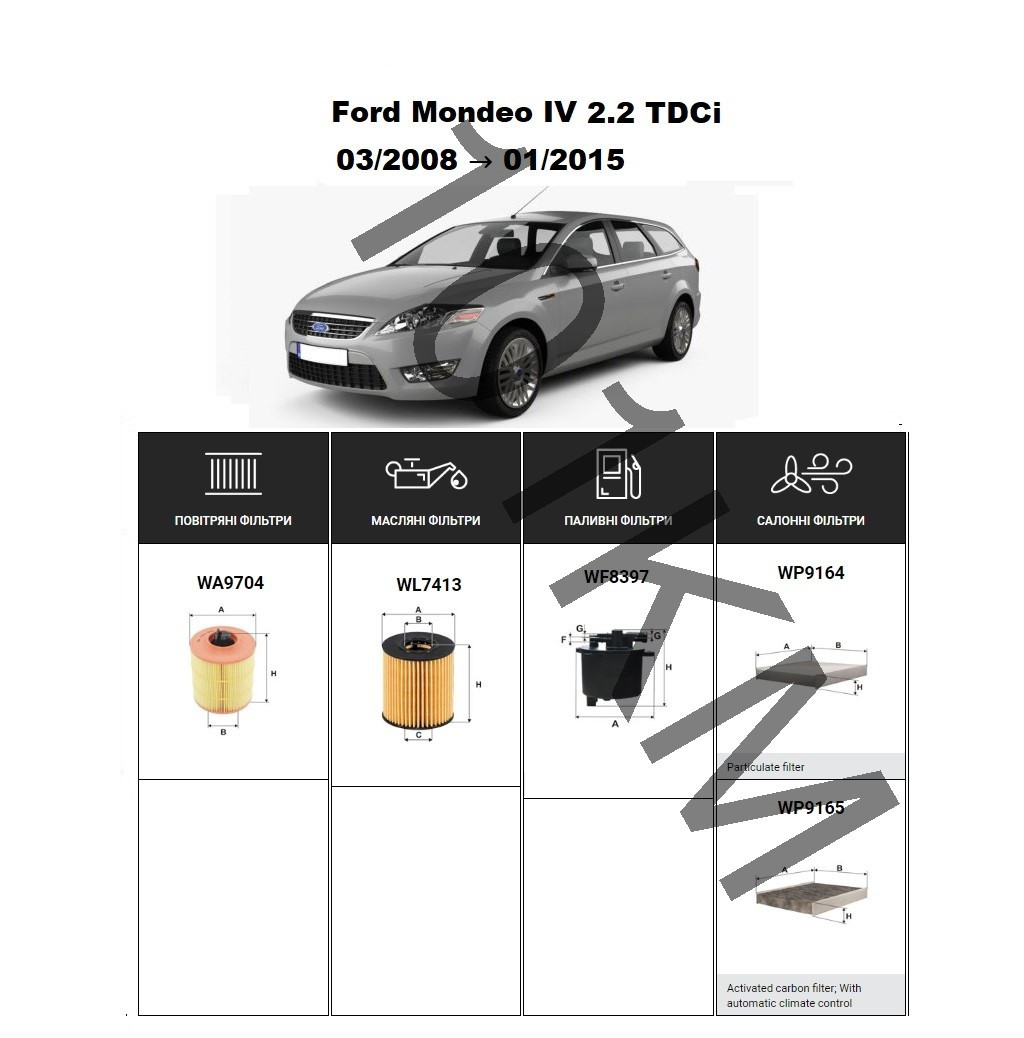 Комплект фільтрів Ford Mondeo IV 2.2 TDCi (2008-2015) WIX