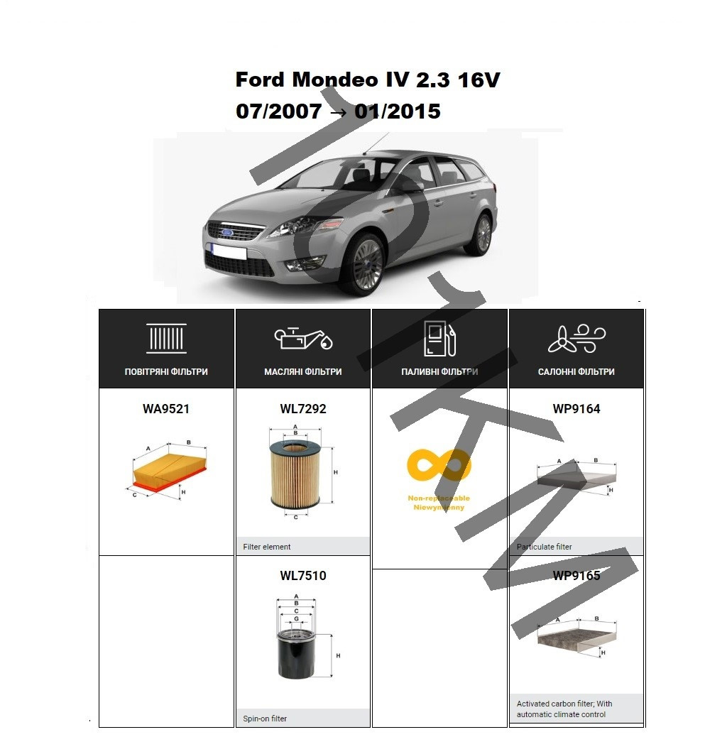 Комплект фільтрів Ford Mondeo IV 2.3 16V (2007-2015) WIX