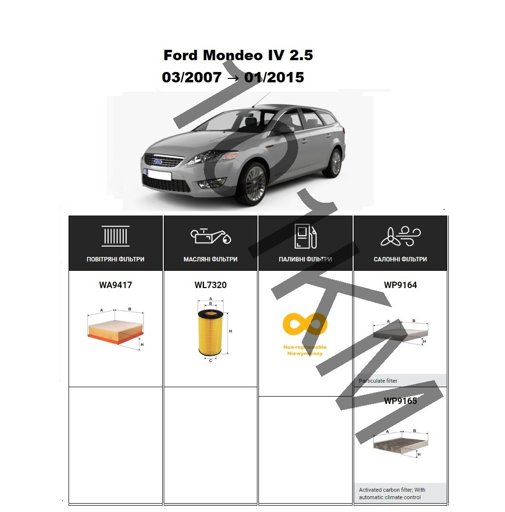 Комплект фільтрів Ford Mondeo IV 2.5 (2007-2015) WIX