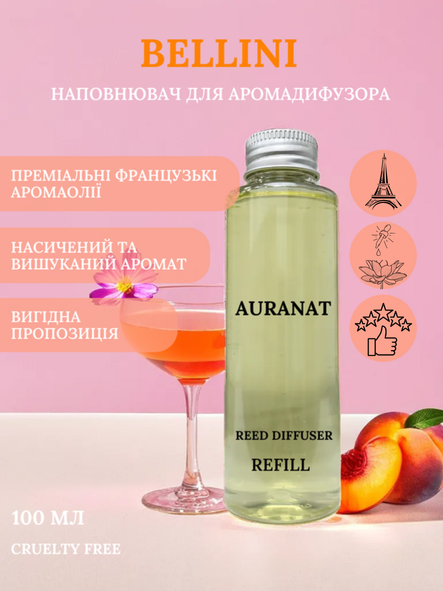 Рефіл-наповнювач\запаска для аромадифузора AURANAT Белліні 100 мл, фото 1